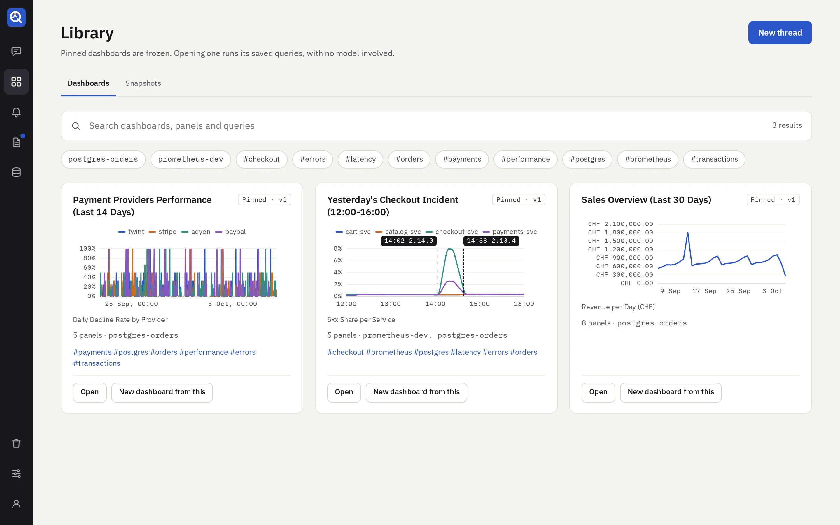 The library of pinned dashboards, searchable by panel and query